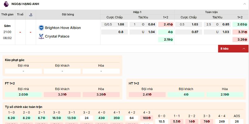 Phân tích kèo của trận Brighton vs Crystal Palace từ dân chuyên